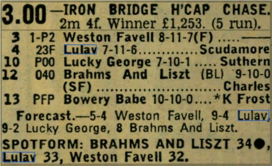 Lulav Iron Bridge Handicap Chase