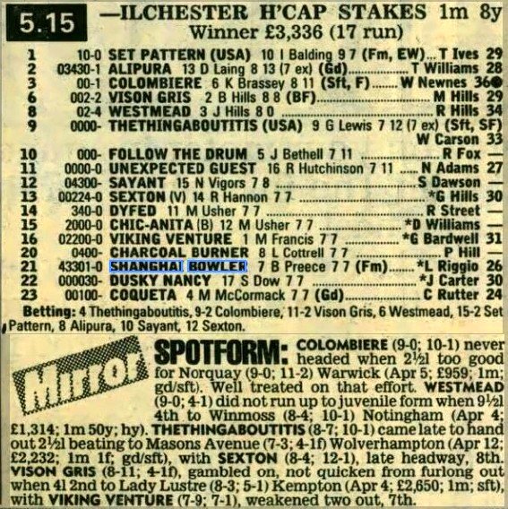 Horses I Led Up – Flat Races 1988