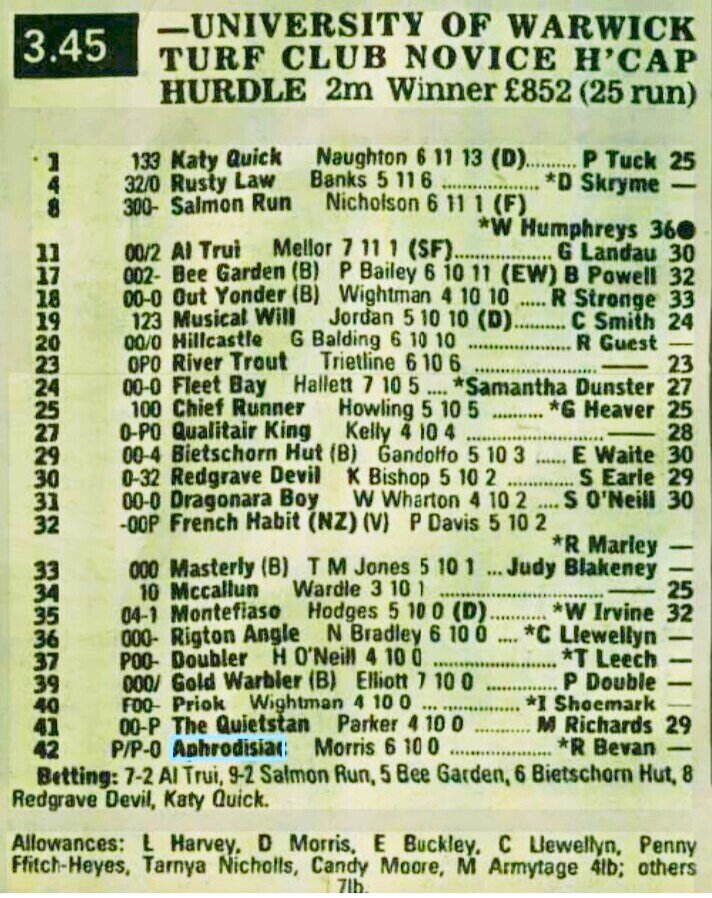 University Of Warwick Turf Club Novices Handicap Hurdle