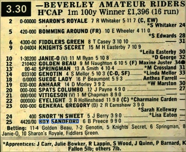 Beverley Amateur Riders Handicap