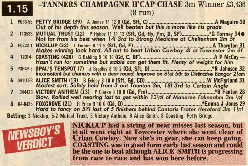 Tanners Champagne Handicap Chase