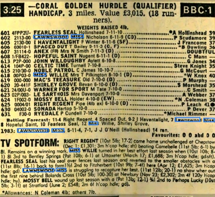 7/12/84 Cheltenham
Coral Golden Hurdle Handicap (Qualifier) Lawnswood Miss