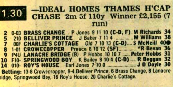 Ideal Homes Thames Handicap Chase