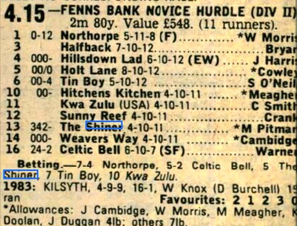 20/10/84 Bangor on Dee
Fenns Bank Novices Hurdle (Div II)