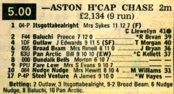 Aston Handicap Chase