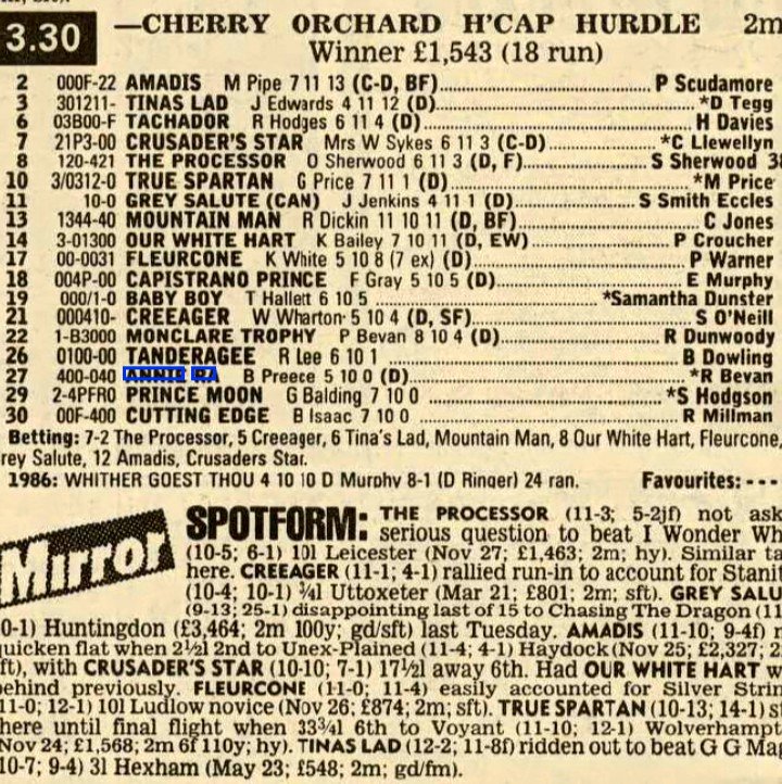 Cherry Orchard Handicap Hurdle