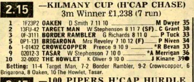 Kilmany Cup (Handicap Chase)