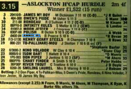 Aslockton Handicap Hurdle