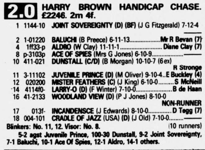 Harry Brown Challenge Cup (Handicap Chase)