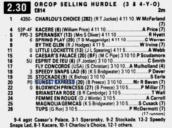 Orcop Selling Hurdle