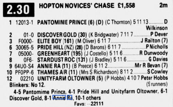 Hopton Novices Chase