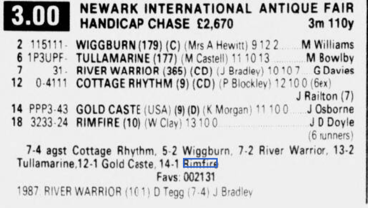 Newark International Antique Fair Handicap Chase