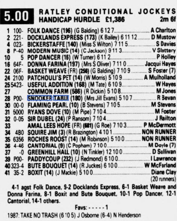 Ratley Conditional Jockeys Handicap Hurdle