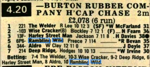 Burton Rubber Company Handicap Chase