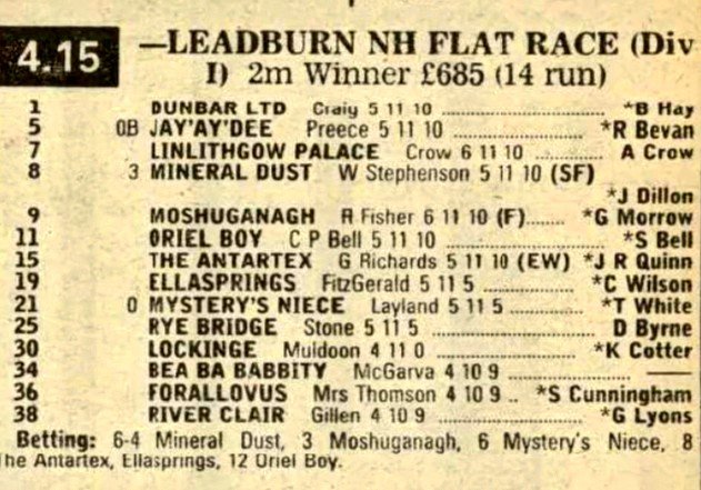 Leadburn National Hunt Flat Race (4, 5 & 6YO) (Div I)