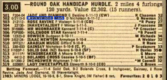 23/11/84 Newbury Round Oak Handicap Hurdle Lawnswood Miss