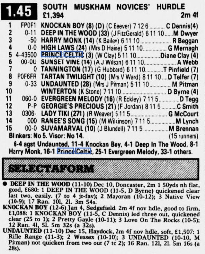 South Muskham Novices Hurdle