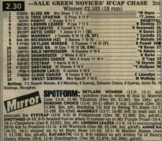 Sale Green Novices Handicap Chase