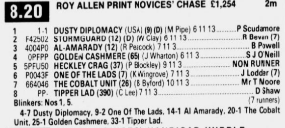 Roy Allen Print Novices Chase