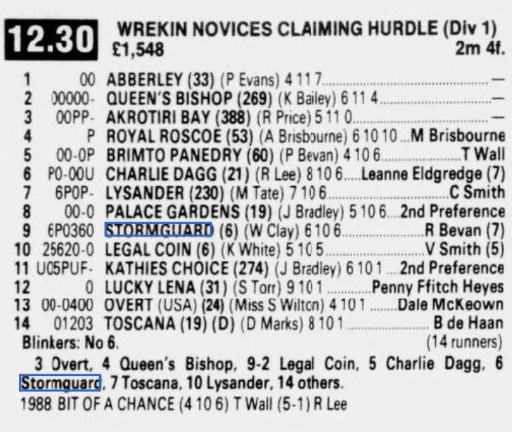 Wrekin Novices Claiming Hurdle (Div I)