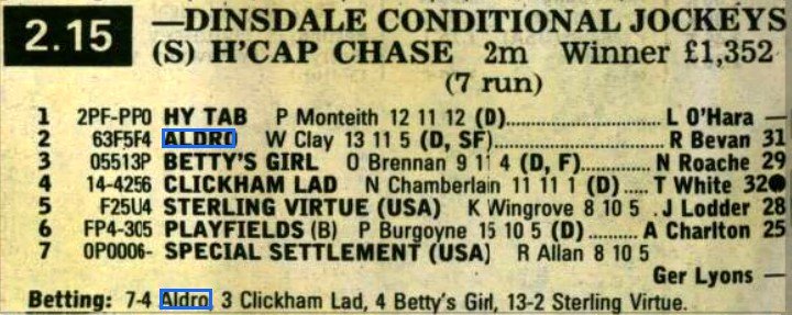 Dinsdale Conditional Jockeys Selling Handicap Chase