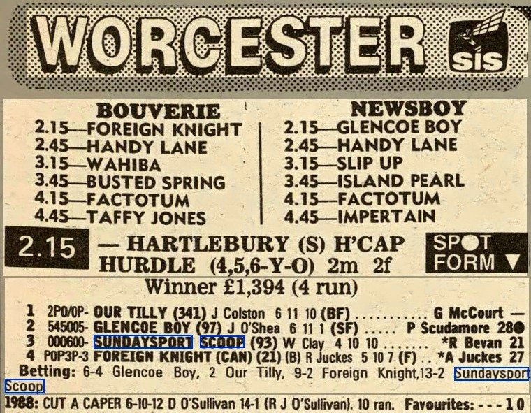 Hartlebury Selling Handicap Hurdle