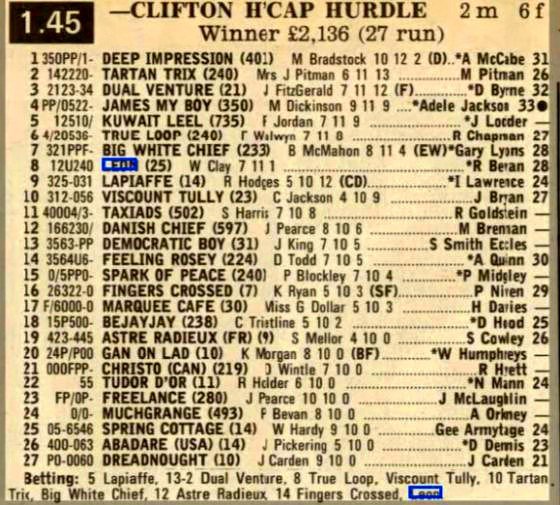 Clifton Handicap Hurdle