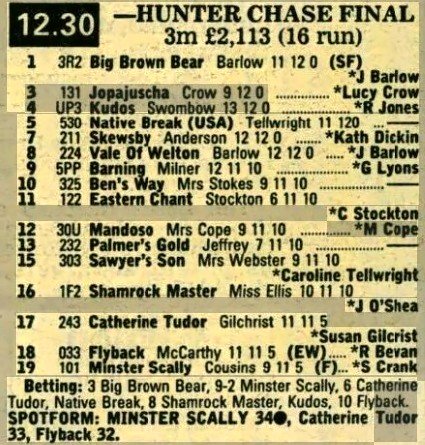 Lees Brewery North Western Area PointToPoint Championship Final Hunters Chase