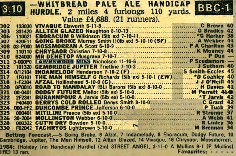 28/3/85 Liverpool Whitbread Pale Ale Handicap Hurdle Lawnswood Miss