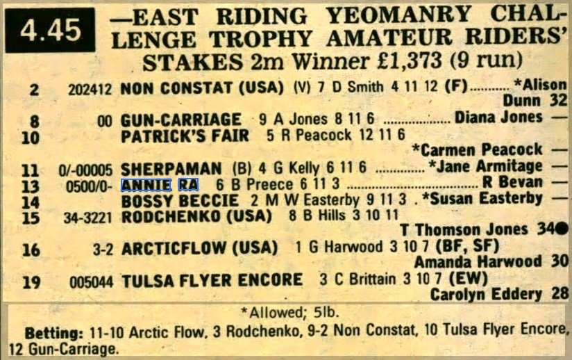 East Riding Challenge Trophy Amateur Riders Stakes