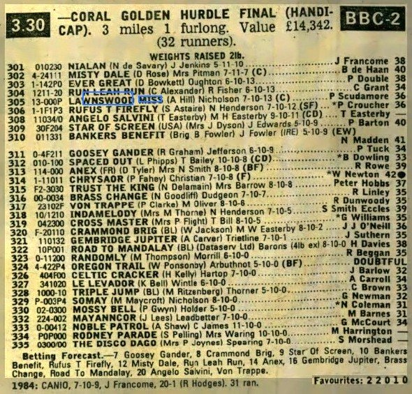 Coral Golden Hurdle Final