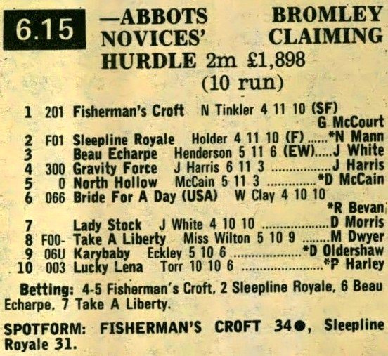 Abbots Bromley Novices Claiming Hurdle