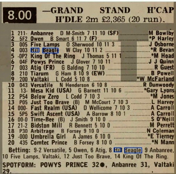 Grand Stand Handicap Hurdle