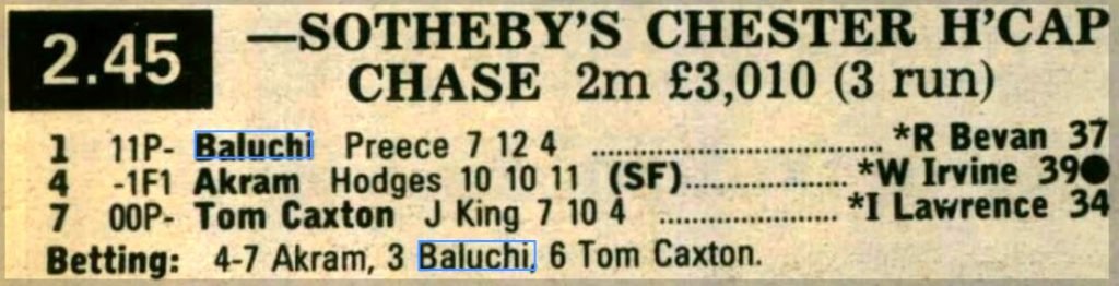 Sotheby's Chester Handicap Chase