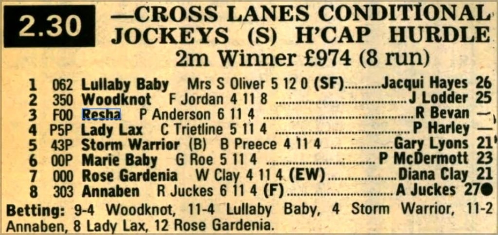 Cross Lanes Conditional Jockeys Selling Handicap Hurdle