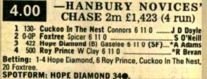 27/3/1989 I rode Roy Prince 7/2 Hanbury Novices Chase