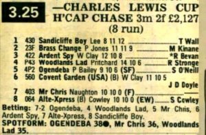 27/3/1989 I rode Ardent Spy 5/1 Charles Lewis Cup Handicap Chase