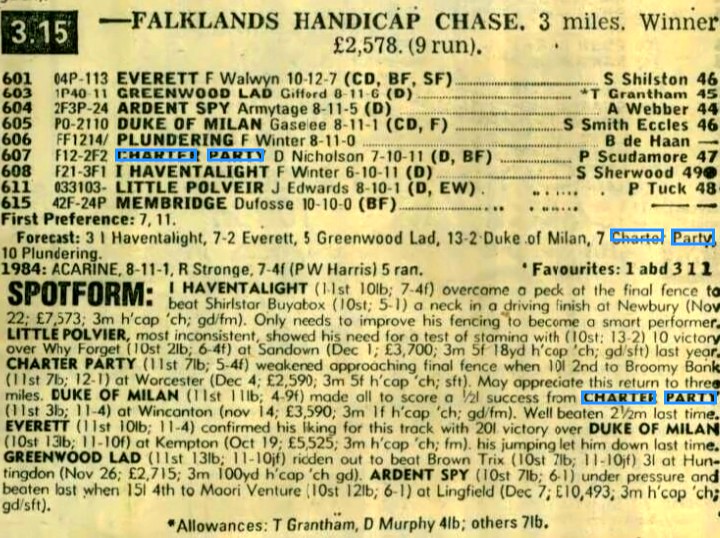 26/12/85 Kempton Park
Falklands Handicap Chase Charter Party