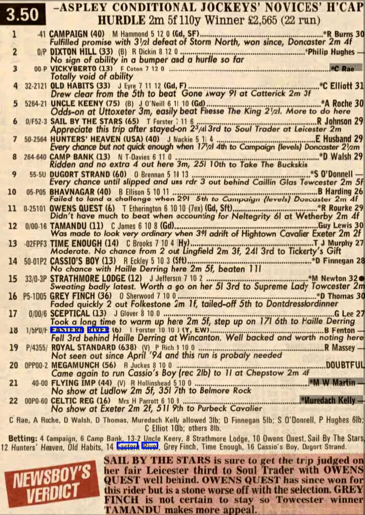 Aspley Conditional Jockeys Novices Handicap Hurdle