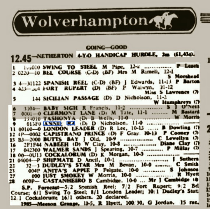 Wolverhampton
Netherton Four-Year-Old Handicap Hurdle