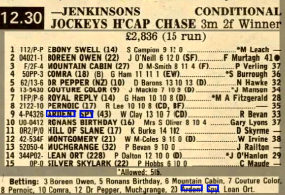 Jenkinsons Conditional Jockeys Handicap Chase